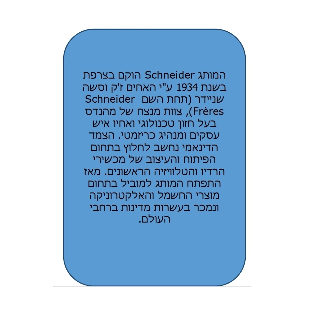 0008232_-4-schneider-sch60ghcr.jpeg כיריים קרמיות 4 אזורי בישול כולל מצב שבת SCHNEIDER SCH60GHCR – תמונה 1